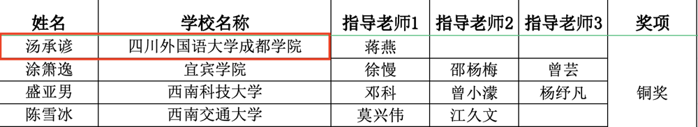 d73ed12bc5a24d15957cb4e88da5f157.png