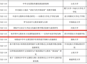喜讯！刘勇老师科研项目获教育部中外语言交流合作中心2022年度国际中文教学实践创新项目立项
