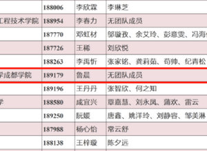校区学子获得首届四川省“高教社杯”大学生用外语讲中国故事优秀短视频大赛三等奖