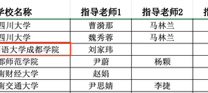 校区学子在2024四川省大学生“外研社·国才杯”“理解当代中国”外语能力四川赛区决赛中荣获佳绩
